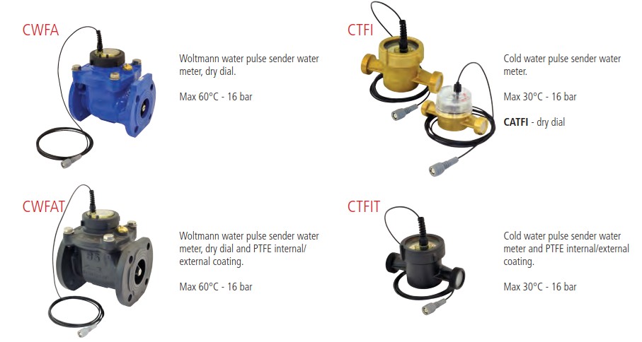 Đồng hồ nước có tín hiệu điều khiển xung của hãng Emec