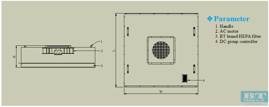 Bản vẽ của hộp lọc khí FFU DC