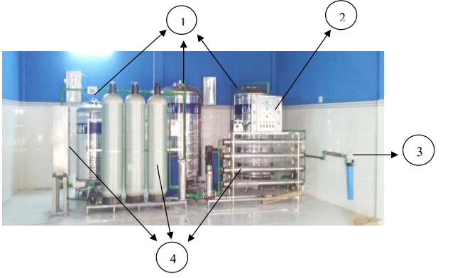 Thiết bị sản xuất nước uống Ion-O2