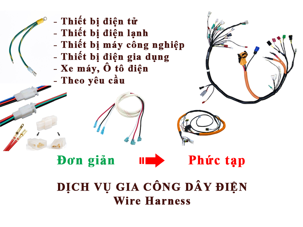 Dịch vụ gia công cắt tuốt lắp ráp dây điện EDM, OEM ODM Wire Harness service manufacturers Sourcing in Vietnam
